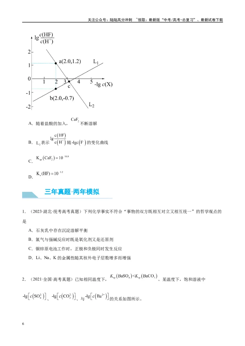 《第31讲难溶电解质的溶解平衡（讲义）-（原卷版）_05-化学-高考总复习_一轮复习_2024年_2024年高考化学大一轮复习卓越讲义_资料》第6页预览