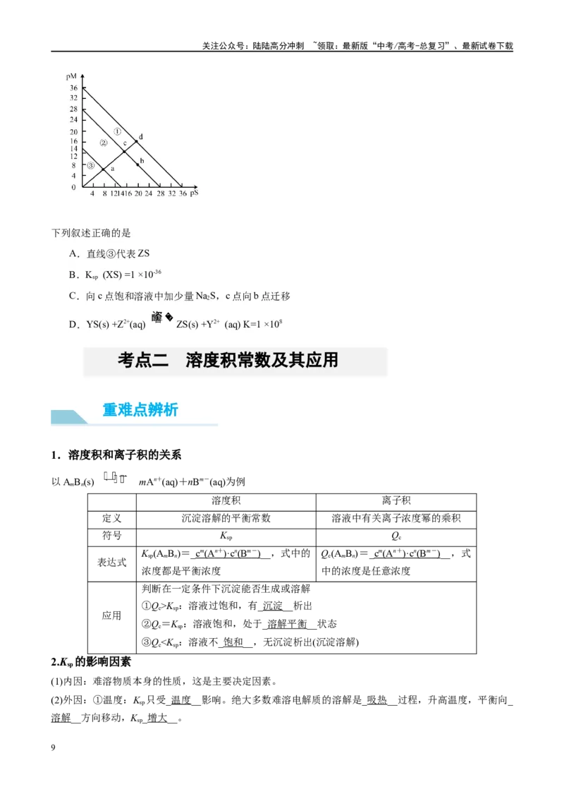 《第31讲难溶电解质的溶解平衡（讲义）-（原卷版）_05-化学-高考总复习_一轮复习_2024年_2024年高考化学大一轮复习卓越讲义_资料》第9页预览