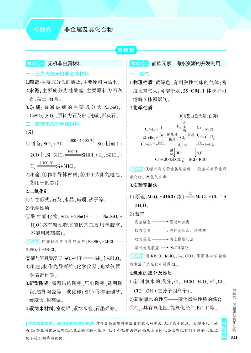 《1_4.PDF教参电子书——知识讲解册_2024版教学资源包_2024版.新高考版化学.5·3A版_6_专题六非金属及其化合物_6_专题电子书》第1页预览