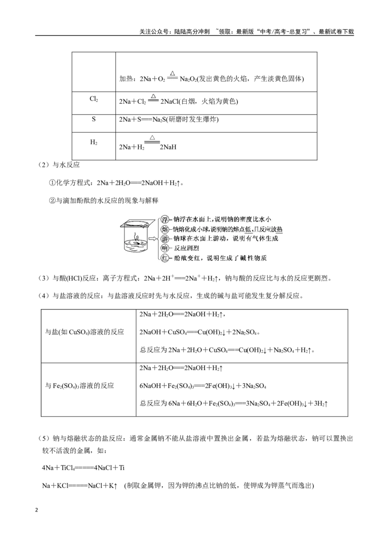 《考点14钠及其化合物（教师版）（新教材新高考）_05-化学-高考总复习_一轮复习_2025年_2025年高考化学一轮·考点讲义练习复习讲义（新教材新高考）_资料》第2页预览
