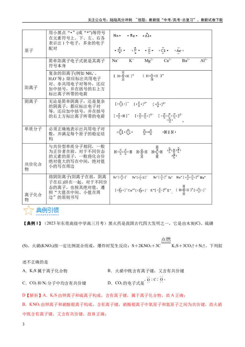 《考点19化学键（核心考点精讲精练）-备战2024年高考化学一轮复习考点帮（新高考专用）（教师版）_05-化学-高考总复习_一轮复习_2024年_2024年高考化学一轮复习考点帮（新高考专用）》第3页预览