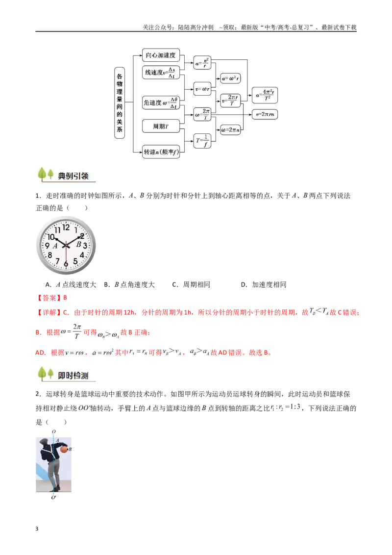《考点16圆周运动（核心考点精讲精练）（教师版）_04-物理-高考总复习_一轮复习_2025年_2025年高考物理一轮复习考点精讲精练（新高考通用）》第3页预览