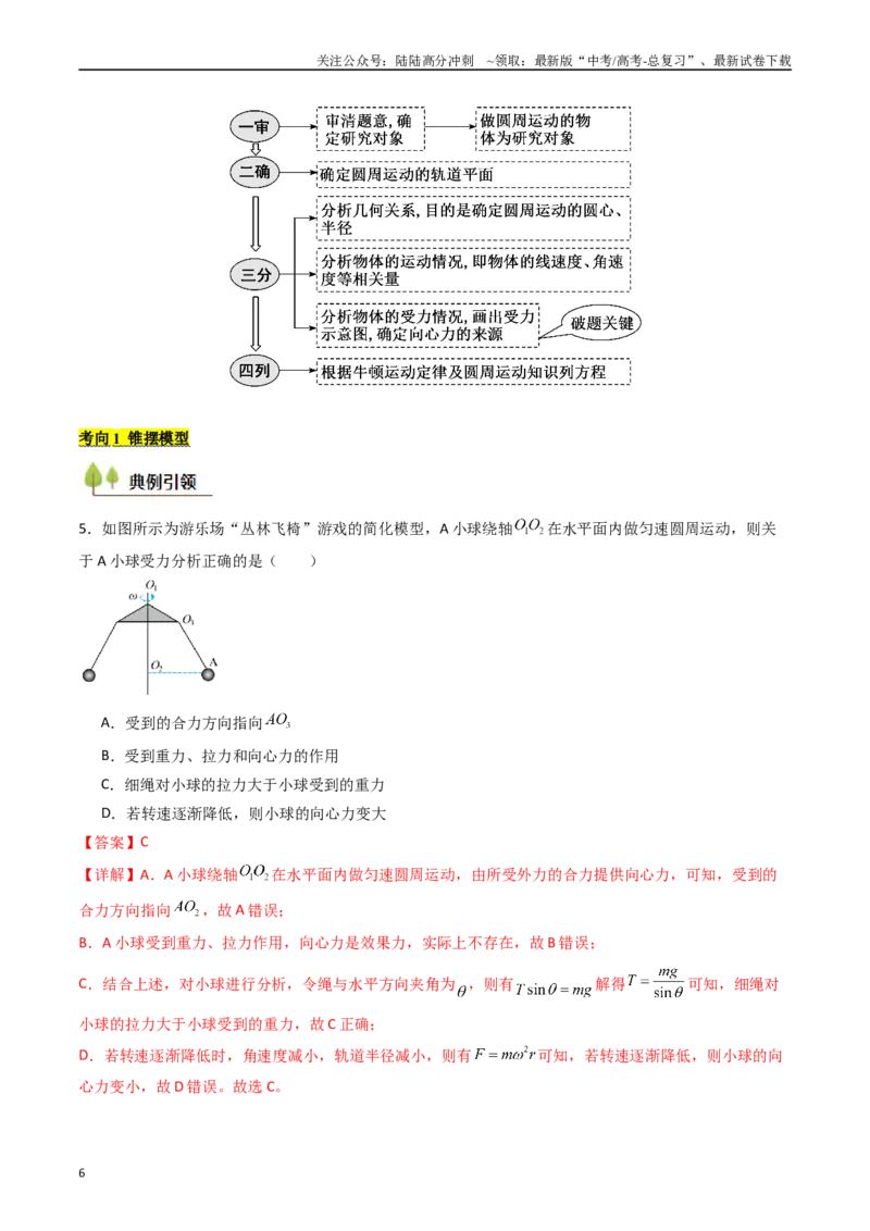 《考点16圆周运动（核心考点精讲精练）（教师版）_04-物理-高考总复习_一轮复习_2025年_2025年高考物理一轮复习考点精讲精练（新高考通用）》第6页预览