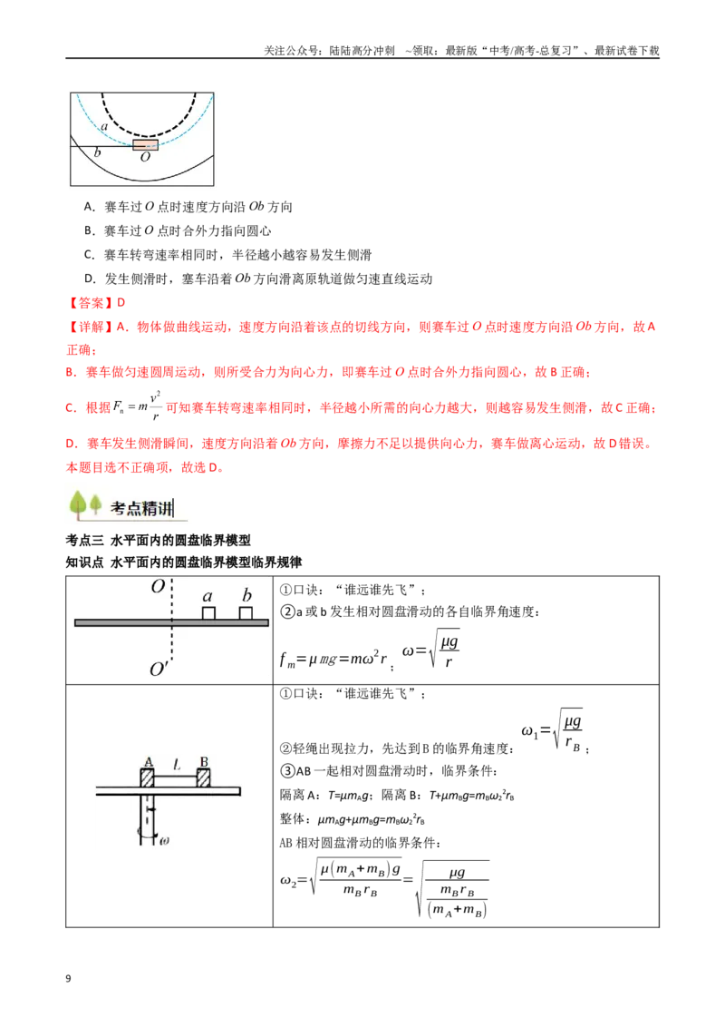 《考点16圆周运动（核心考点精讲精练）（教师版）_04-物理-高考总复习_一轮复习_2025年_2025年高考物理一轮复习考点精讲精练（新高考通用）》第9页预览