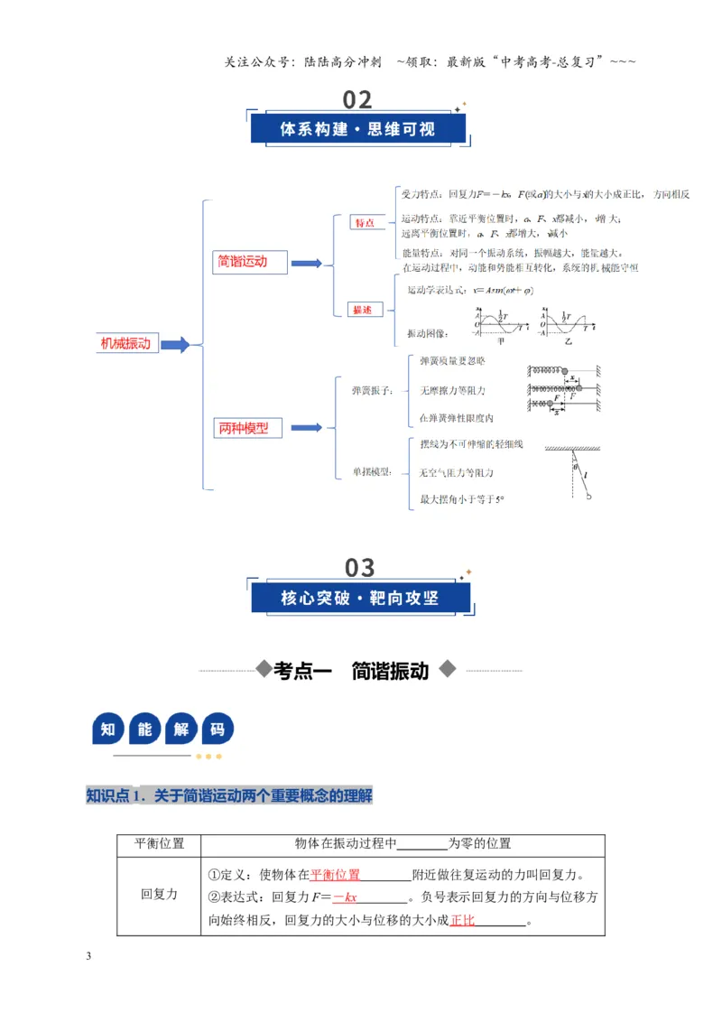 《第30讲机械振动（复习讲义）（湖南专用）（学生版）_04-物理-高考总复习_一轮复习_2026年-物理高考一轮复习_2026年高考物理一轮课件+讲义+练习（湖南专用）-G331》第3页预览