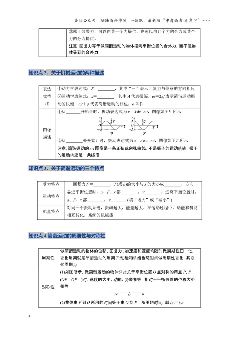 《第30讲机械振动（复习讲义）（湖南专用）（学生版）_04-物理-高考总复习_一轮复习_2026年-物理高考一轮复习_2026年高考物理一轮课件+讲义+练习（湖南专用）-G331》第4页预览
