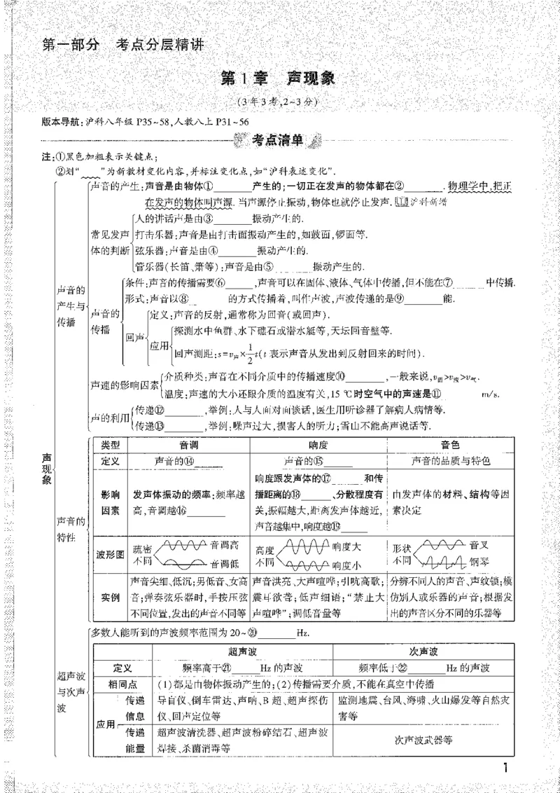 《1分层精讲本A4_2026版《万维中考试题研究》多省合集_2026版《万唯中考-试题研究》贵州语数英物化_2026万唯中考试题研究贵州物理》第5页预览