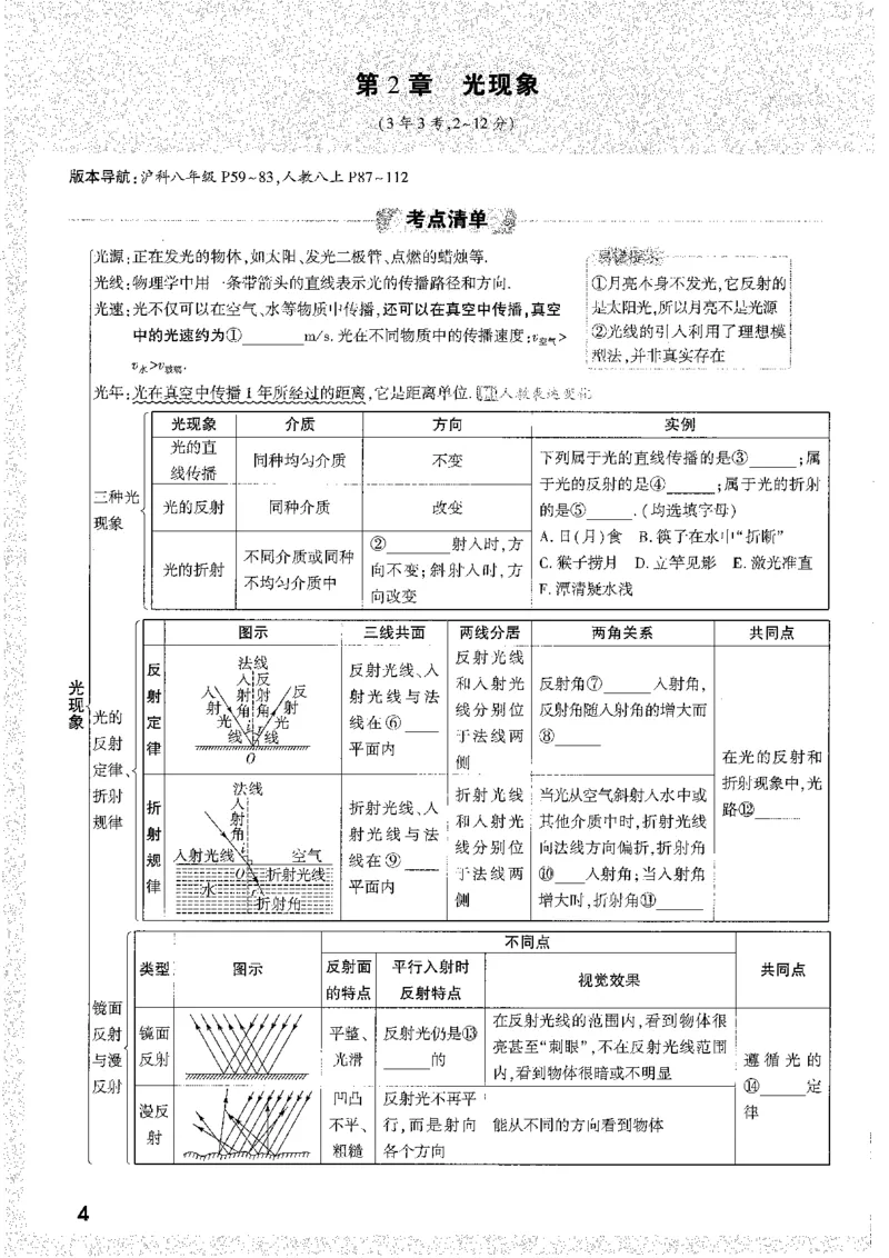 《1分层精讲本A4_2026版《万维中考试题研究》多省合集_2026版《万唯中考-试题研究》贵州语数英物化_2026万唯中考试题研究贵州物理》第8页预览