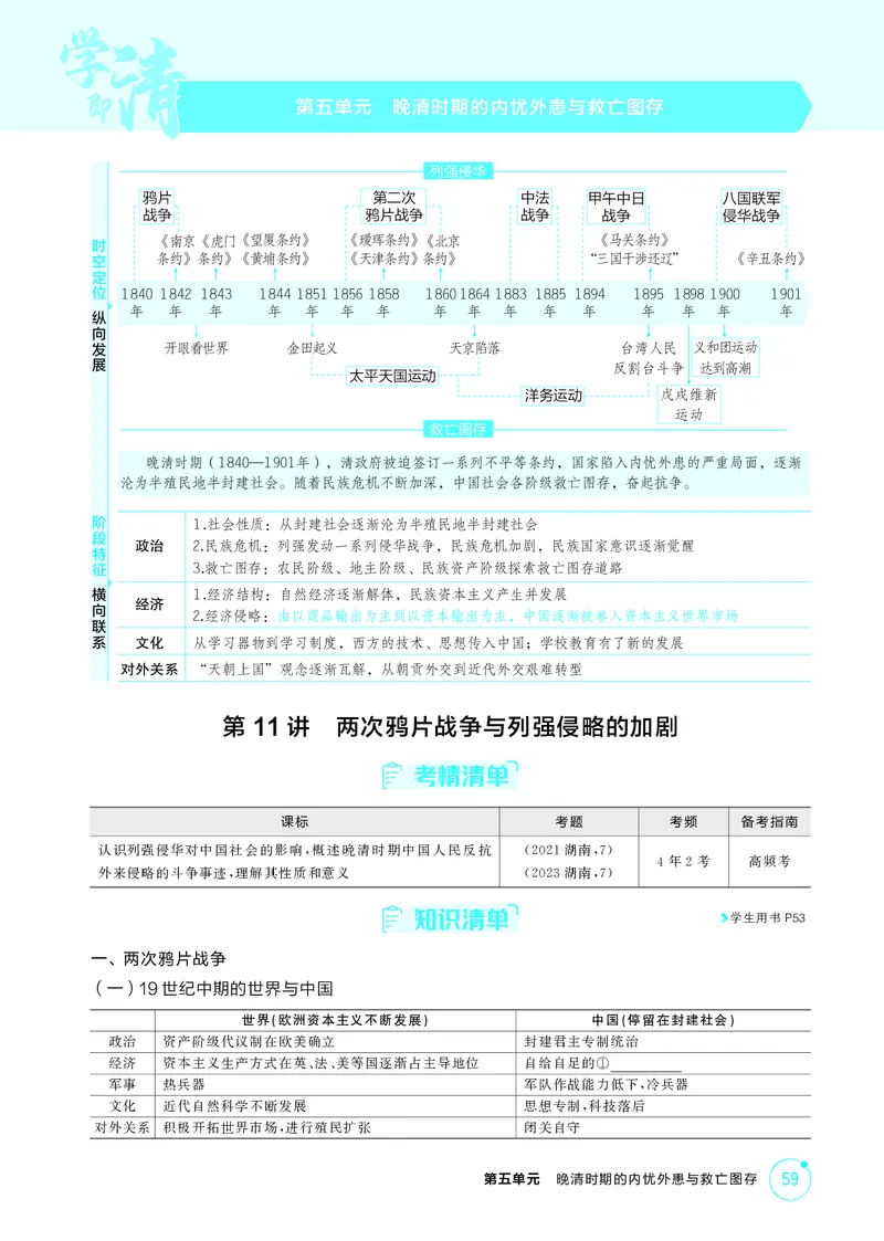《1_05-第五单元　晚清时期的内忧外患与救亡图存_2026版教学资源包_202653高考总复习A版_湖南版_2026版.湖南版.选考总复习.历史.5·3A版_二、教师用书PDF_必修中外历史纲要（上）_2_精讲册PDF》第1页预览