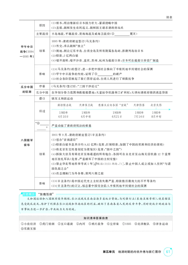 《1_05-第五单元　晚清时期的内忧外患与救亡图存_2026版教学资源包_202653高考总复习A版_湖南版_2026版.湖南版.选考总复习.历史.5·3A版_二、教师用书PDF_必修中外历史纲要（上）_2_精讲册PDF》第3页预览