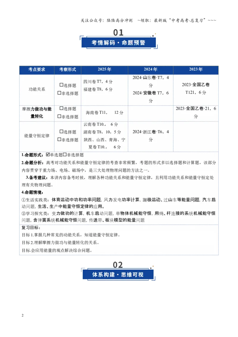 《第22讲功能关系能量守恒定律（复习讲义）（湖南专用）（教师版）_04-物理-高考总复习_一轮复习_2026年-物理高考一轮复习_2026年高考物理一轮课件+讲义+练习（湖南专用）-G331》第2页预览