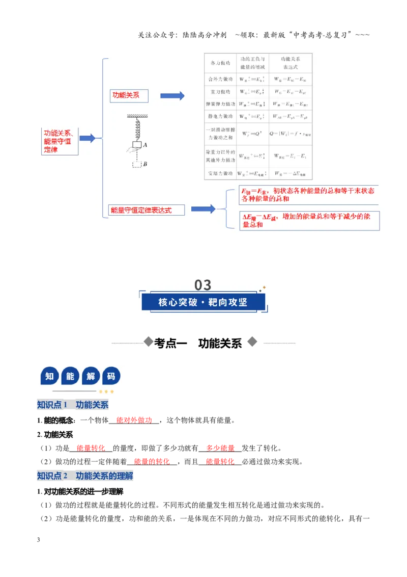 《第22讲功能关系能量守恒定律（复习讲义）（湖南专用）（教师版）_04-物理-高考总复习_一轮复习_2026年-物理高考一轮复习_2026年高考物理一轮课件+讲义+练习（湖南专用）-G331》第3页预览