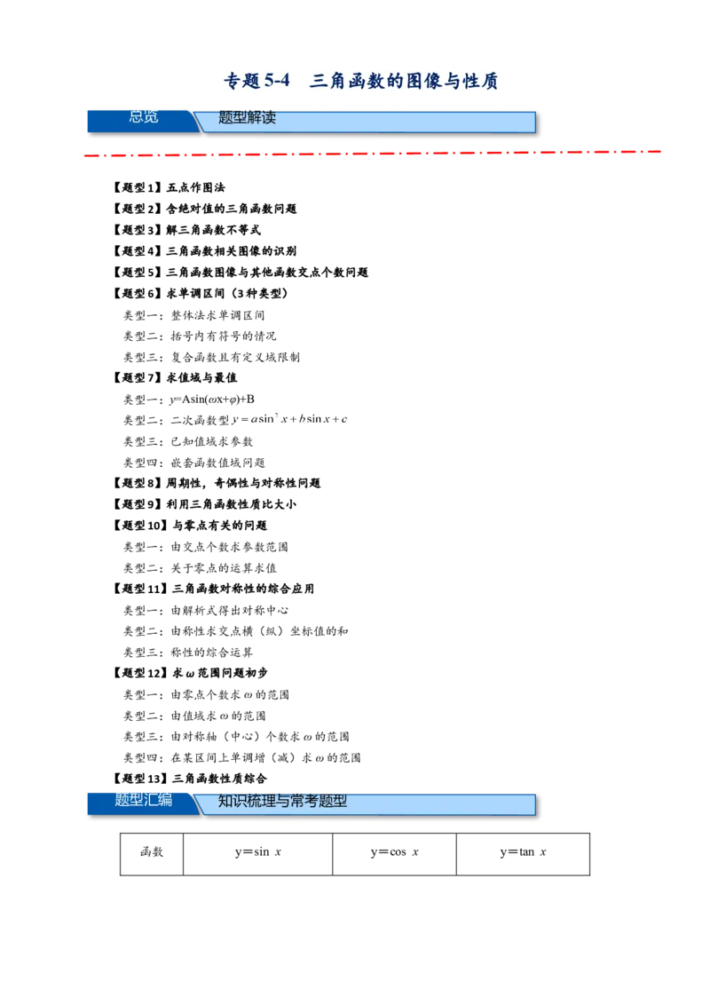 《专题5-4三角函数图像与性质（原卷版）_2027版高一《高频中档题专练》中等生讲义（数学）》第1页预览