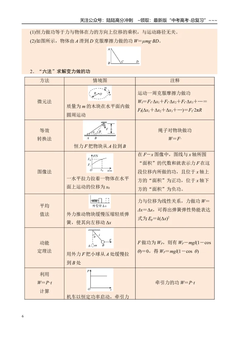 《第27讲功和功率-（讲义）（教师版）_04-物理-高考总复习_一轮复习_2026年-物理高考一轮复习_2026年高考物理一轮复习精讲精练-G367_资料》第6页预览