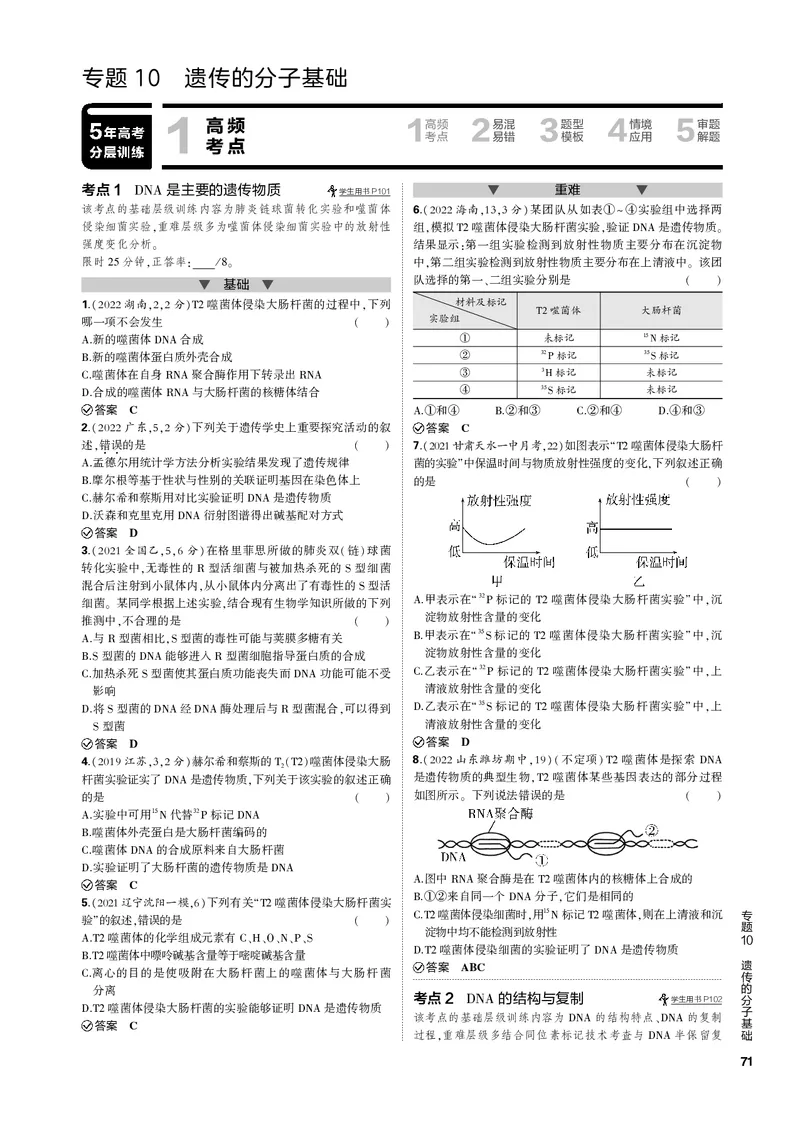 《1_专题10　遗传的分子基础(PDF版）_2023版教学资源包_2023版新高考新教材版选考总复习生物5·3B版_10_专题十遗传的分子基础_4_专题电子书》第1页预览