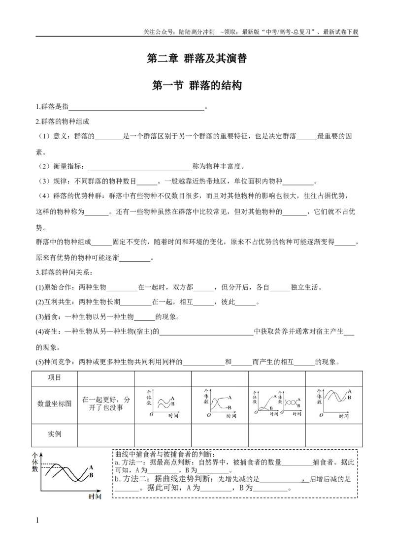 《第2章群落及其演替（填空版）_06-生物-高考总复习_专项复习_2024年_2024年高考生物必背知识清单（人教版2019）_资料_选择性必修2》第1页预览