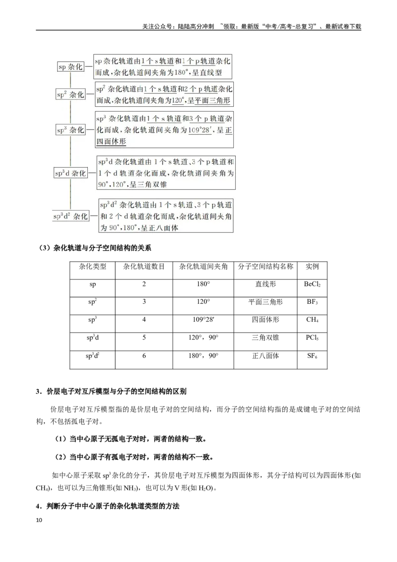 《第65讲化学键、配合物、分子结构与性质（解析版）_05-化学-高考总复习_一轮复习_2024年_2024年高考化学一轮·夯基提能复习精讲精练_资料》第10页预览