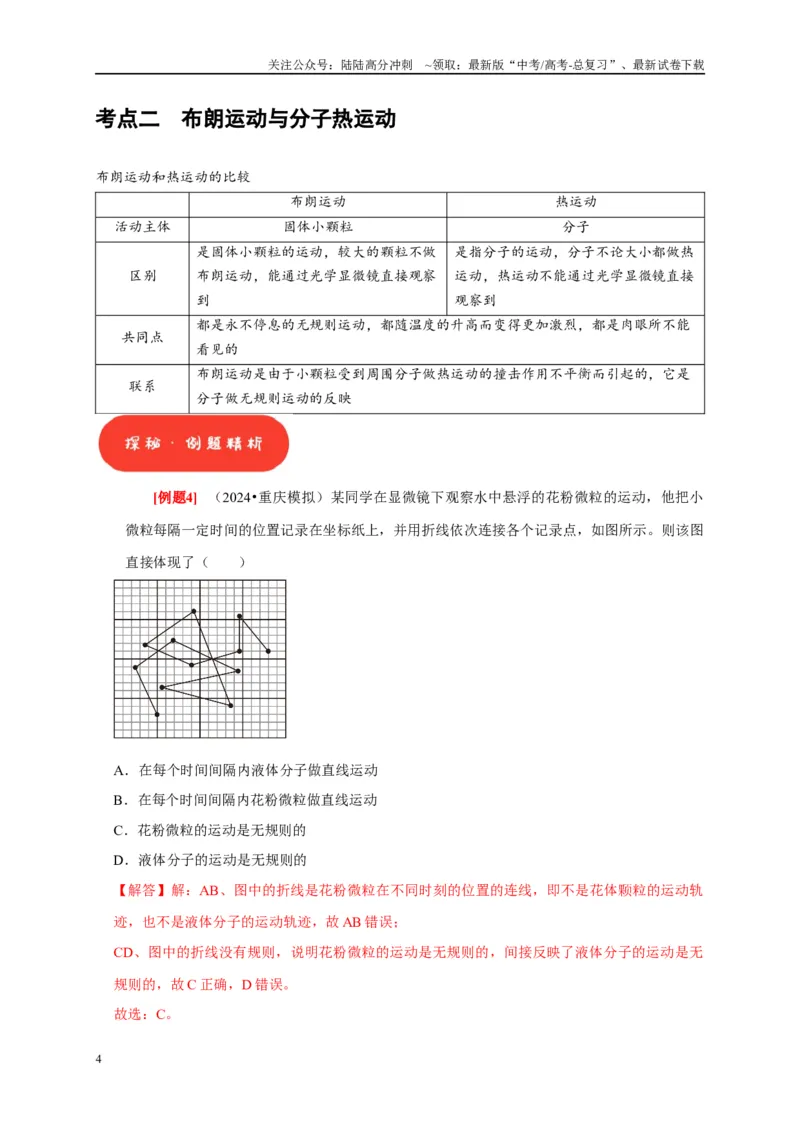 《第31讲　分子动理论内能（解析版）_04-物理-高考总复习_一轮复习_2025年_2025届高考物理一轮复习考点精讲精练（全国通用）_资料_1-资料》第4页预览