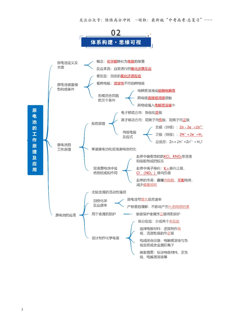 《第02讲原电池、化学电源（复习讲义）（全国通用）（教师版）_05-化学-高考总复习_一轮复习_2026年-化学高考一轮复习_2026年高考化学一轮复习讲义+练习+课件（新教材新高考）-G55_2026版》第3页预览