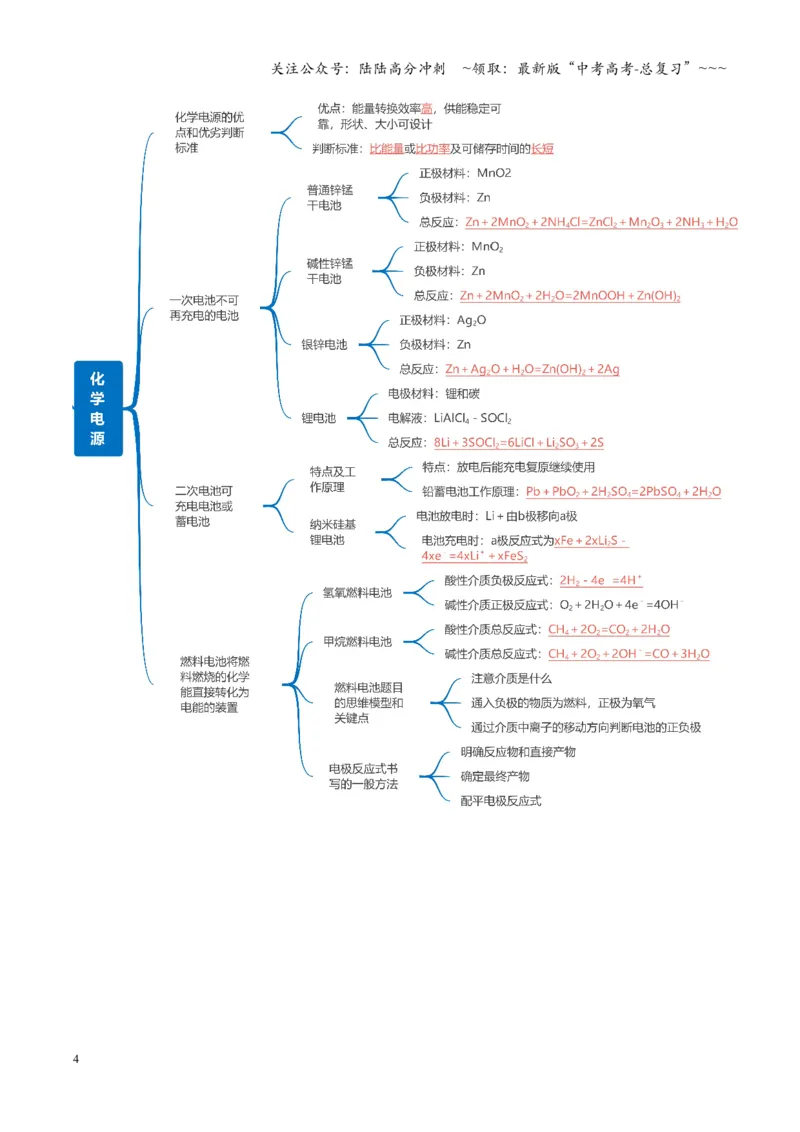 《第02讲原电池、化学电源（复习讲义）（全国通用）（教师版）_05-化学-高考总复习_一轮复习_2026年-化学高考一轮复习_2026年高考化学一轮复习讲义+练习+课件（新教材新高考）-G55_2026版》第4页预览
