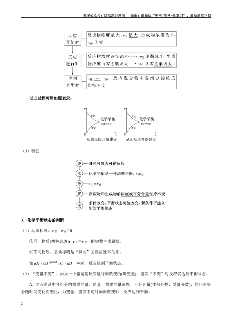 《第35讲化学平衡状态及其移动（解析版）_05-化学-高考总复习_一轮复习_2024年_2024年高考化学一轮·夯基提能复习精讲精练_资料》第2页预览