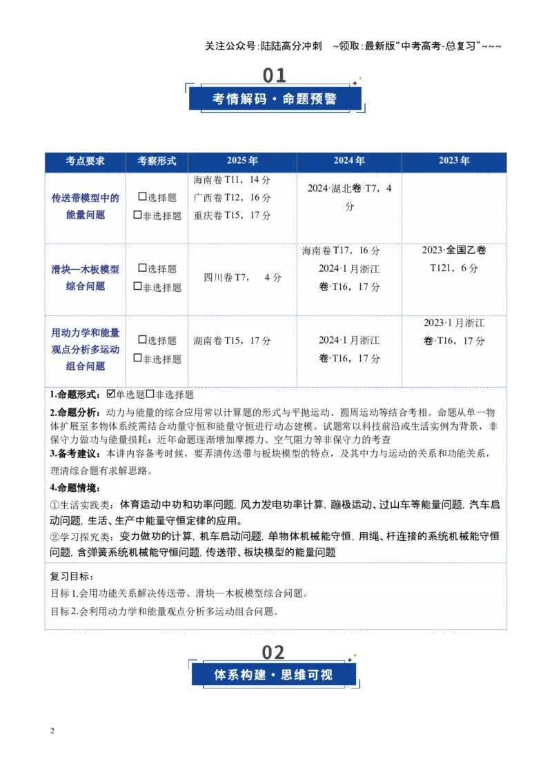 《第23讲动力学和能量观点的综合应用（复习讲义）（湖南专用）（学生版）_04-物理-高考总复习_一轮复习_2026年-物理高考一轮复习_2026年高考物理一轮课件+讲义+练习（湖南专用）-G331》第2页预览
