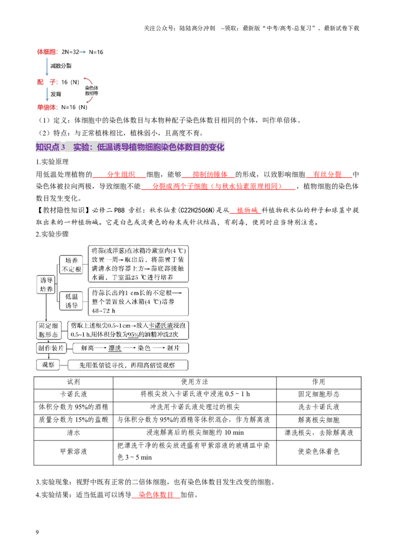 《第22讲生物的变异（第二课时，染色体变异）（讲义）（教师版）_06-生物-高考总复习_一轮复习_2025年_2025年高考生物一轮复习讲义+练习+课件（新教材新高考）_第七单元生物的变异和进化》第9页预览