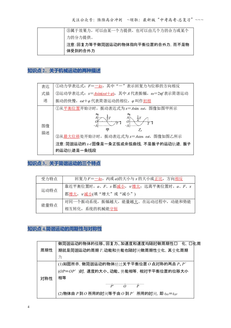《第30讲机械振动（复习讲义）（湖南专用）（教师版）_04-物理-高考总复习_一轮复习_2026年-物理高考一轮复习_2026年高考物理一轮课件+讲义+练习（湖南专用）-G331》第4页预览