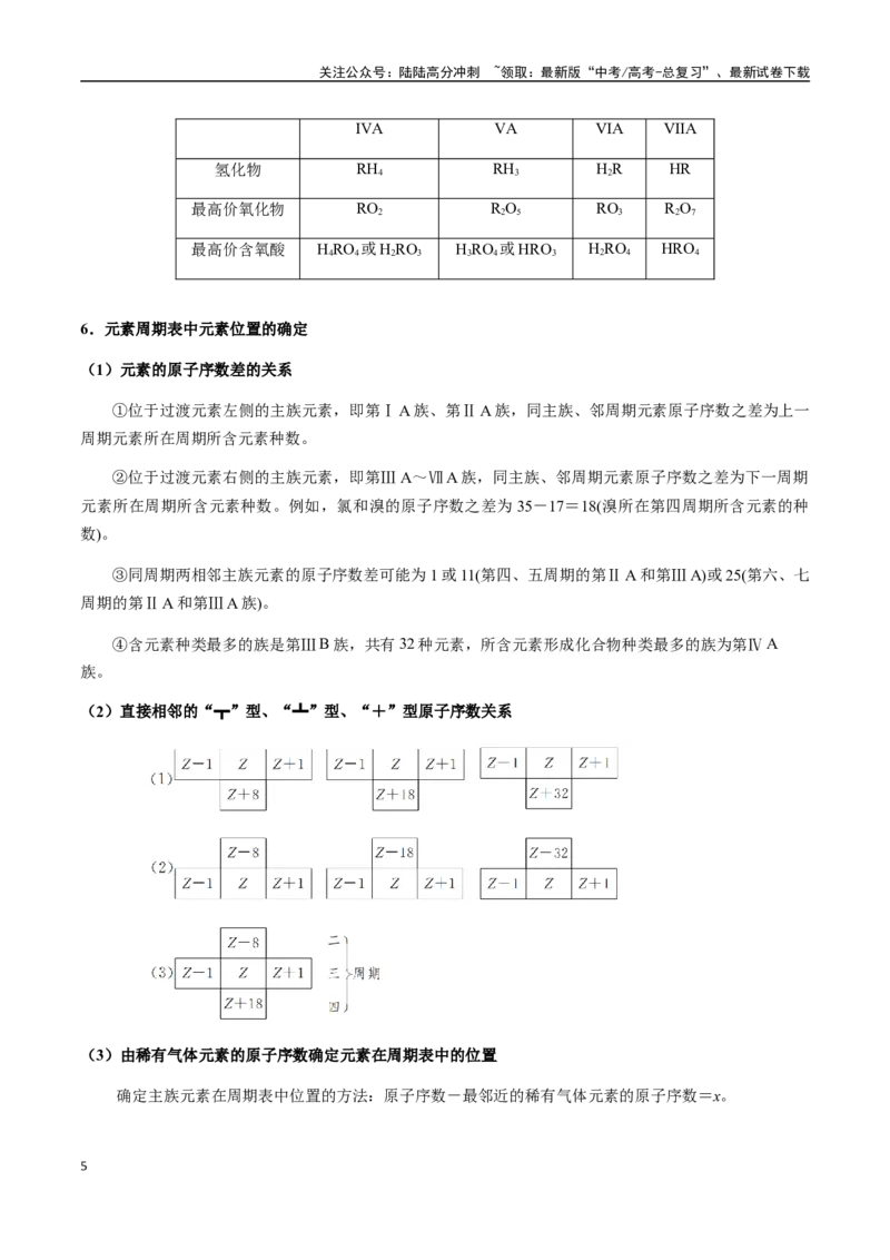 《考点30“位-构-性”元素综合推断的解题方法（教师版）（新教材新高考）_05-化学-高考总复习_一轮复习_2025年_2025年高考化学一轮·考点讲义练习复习讲义（新教材新高考）_资料》第5页预览