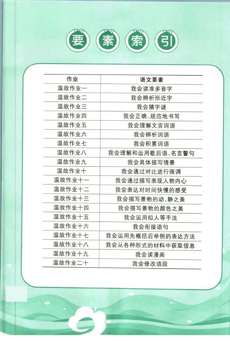 《黄冈小状元暑假作业五升六语文_26秋小学初中各机构教辅大合集（一本、教材帮、阳光同学、王朝霞、实验班、小典中点、上分卷、白欧、课堂笔记等等）_26秋小学教辅资料_语文》第4页预览