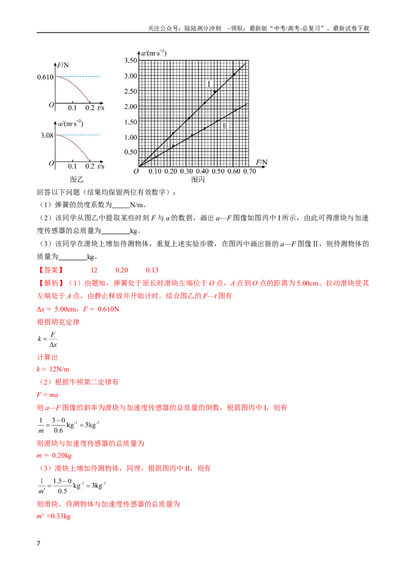 《考点14探究加速度与力、质量的关系（解析版）_04-物理-高考总复习_一轮复习_2024年_2024年高考物理一轮复习考点帮（全国通用）_答案解析版》第7页预览