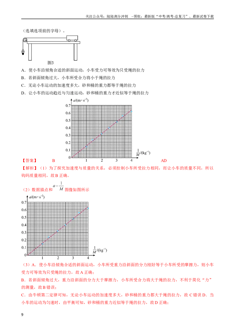 《考点14探究加速度与力、质量的关系（解析版）_04-物理-高考总复习_一轮复习_2024年_2024年高考物理一轮复习考点帮（全国通用）_答案解析版》第9页预览