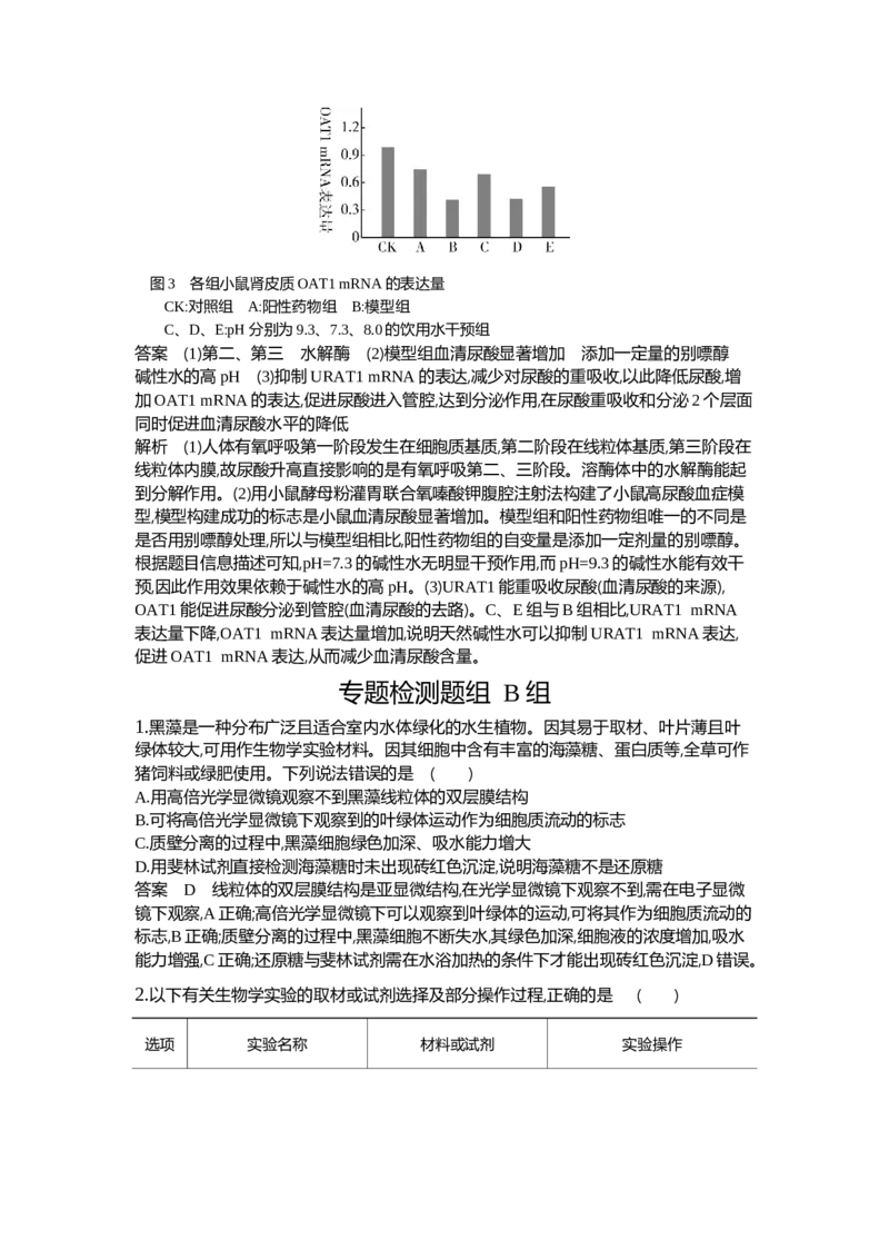 《1_28-专题二十八实验与探究_2024版教学资源包_2024版.新高考版生物.5·3A版_28_专题二十八实验与探究_6_专题检测》第5页预览