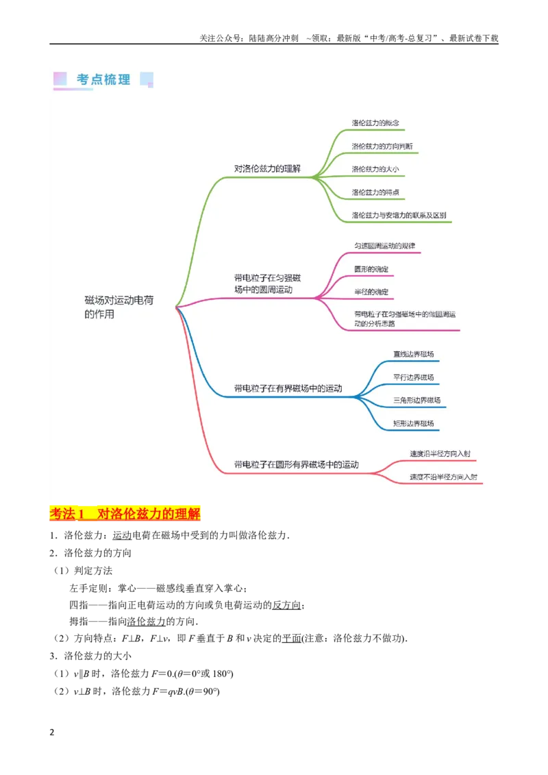 《考点46磁场对运动电荷的作用（核心考点精讲+分层精练）解析版_04-物理-高考总复习_一轮复习_2024年_2024年高考物理一轮复习考点帮（新高考专用）》第2页预览