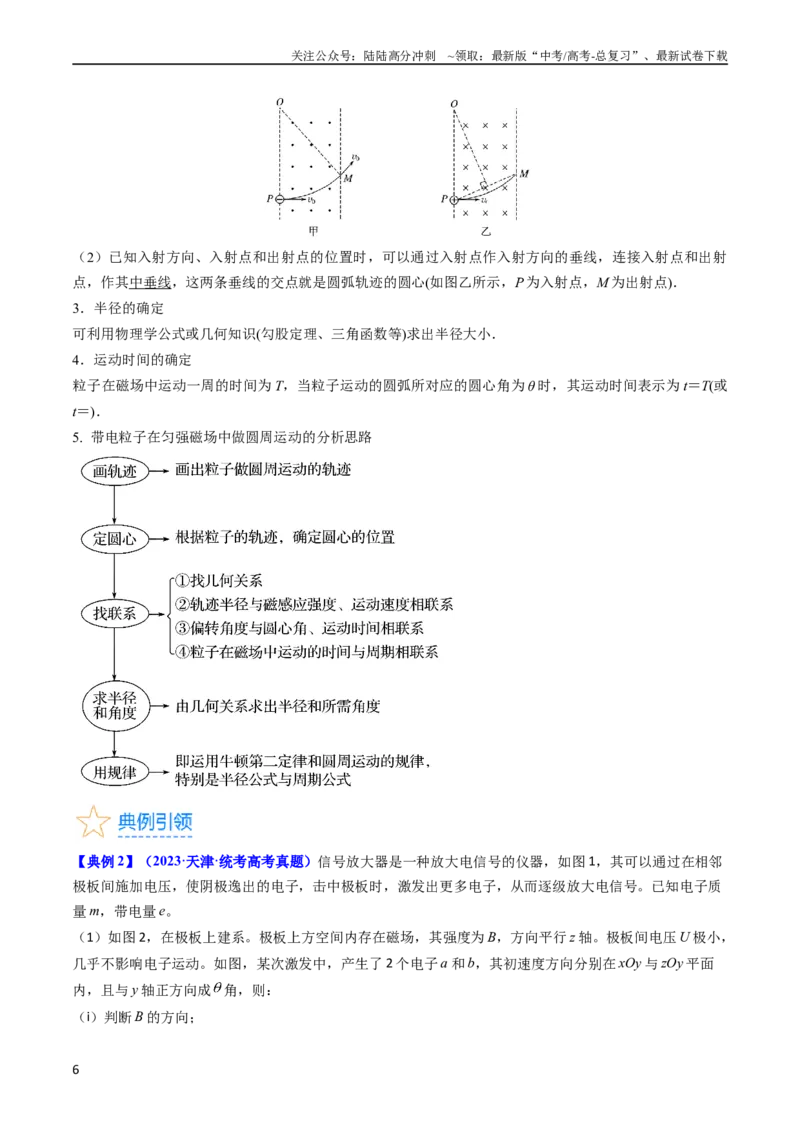 《考点46磁场对运动电荷的作用（核心考点精讲+分层精练）解析版_04-物理-高考总复习_一轮复习_2024年_2024年高考物理一轮复习考点帮（新高考专用）》第6页预览