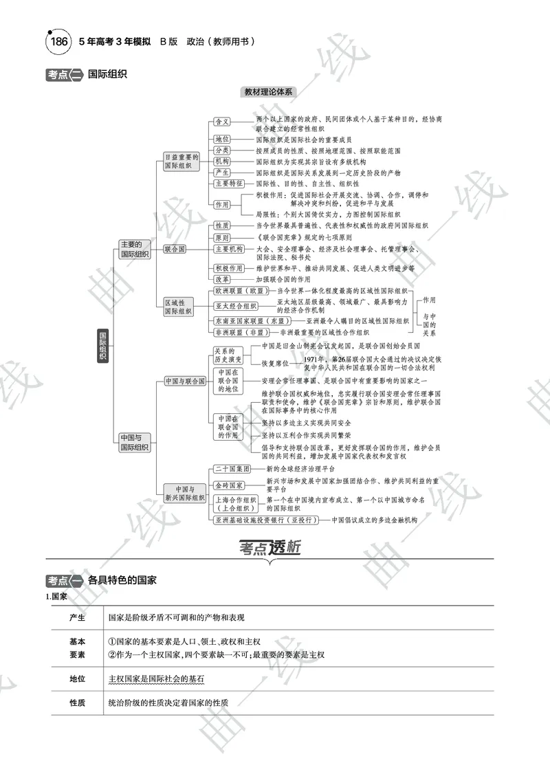 《1_112025版5·3B版新高考版专题十一国家与国际组织PDF_2025版教学资源包_（总复习系列）2025版《5年高考3年模拟》新高考版B版（⭐全科）_2025版.新高考新教材版.选考总复习.政治.5·3B版》第2页预览
