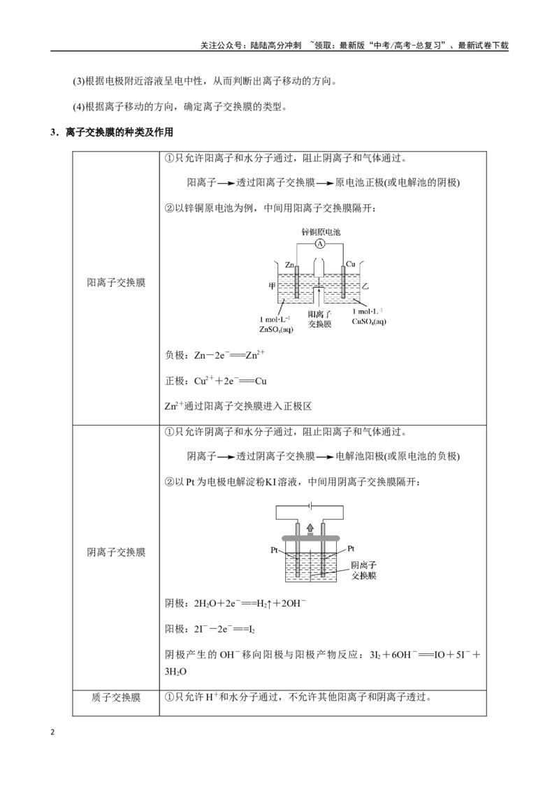 《考点38多池串联、隔膜多室电化学装置（学生版）（新教材新高考）_05-化学-高考总复习_一轮复习_2025年_2025年高考化学一轮·考点讲义练习复习讲义（新教材新高考）_资料》第2页预览
