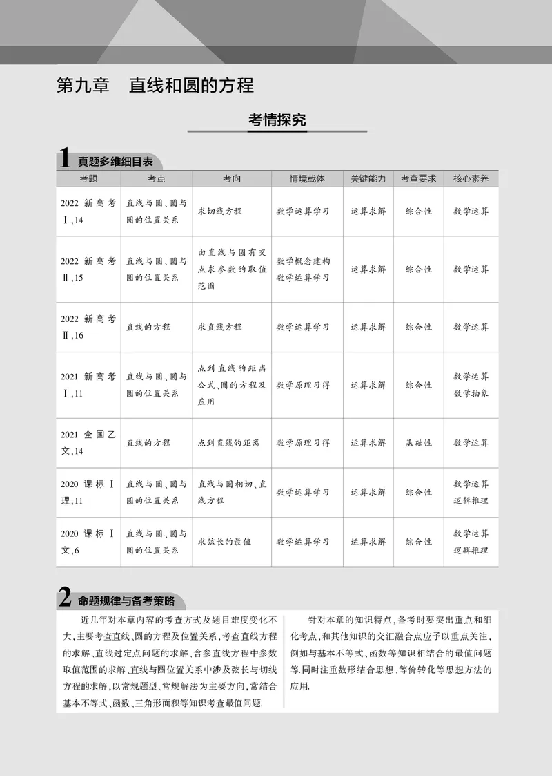 《1_9.1直线方程与圆的方程（PDF版）_2023版教学资源包_2023版新高考新教材版高考总复习数学5·3B版_9_第九章直线和圆的方程_1_91直线方程与圆的方程_2_91直线方程与圆的方程（PDF版）》第1页预览