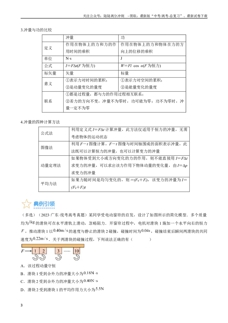 《考点29动量　动量定理（解析版）_04-物理-高考总复习_一轮复习_2024年_2024年高考物理一轮复习考点帮（全国通用）_答案解析版》第3页预览