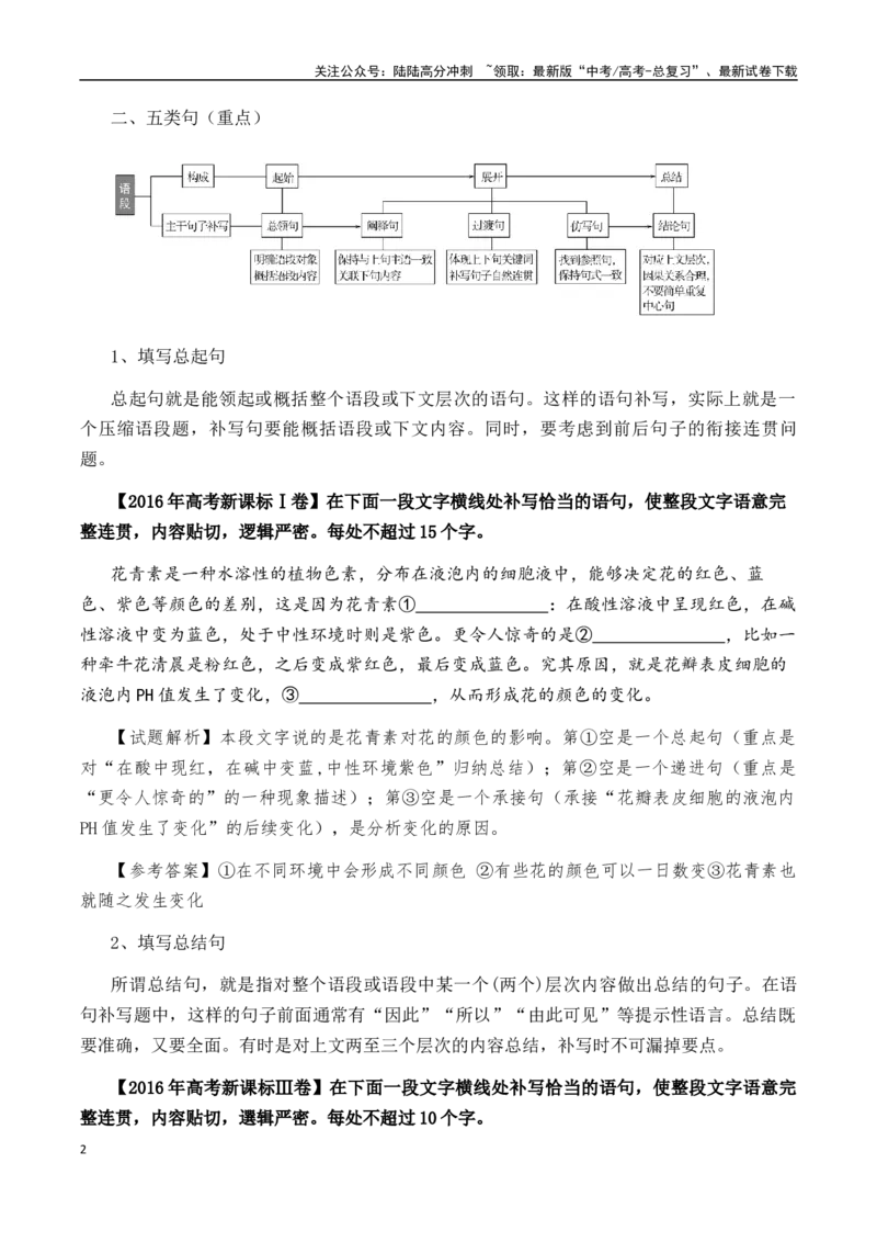 《考点11：补写-原卷版_专项复习_2024年_2024年高考语文分类讲练题题清之语言文字运用（全国通用）_资料》第2页预览