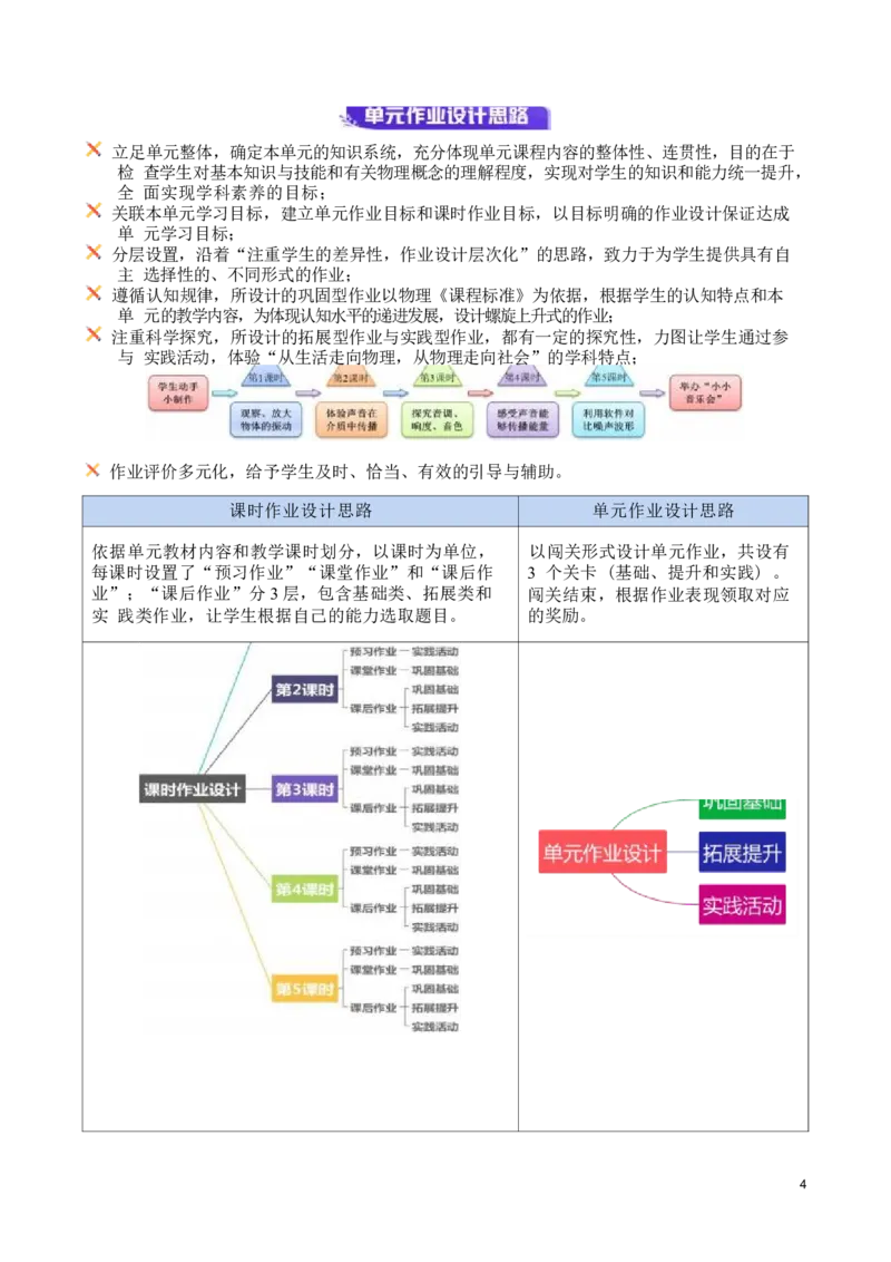 《人教版八上《声现象》_作业初中物理作业设计_8上》第5页预览