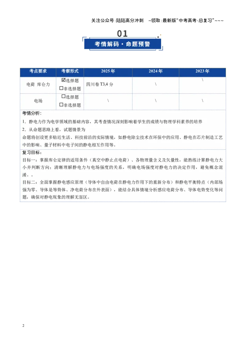 《第29讲电场力的性质（复习讲义）（四川专用）（教师版）_04-物理-高考总复习_一轮复习_2026年-物理高考一轮复习_2026年高考物理一轮课件+讲义+练习（四川专用）-G335》第2页预览