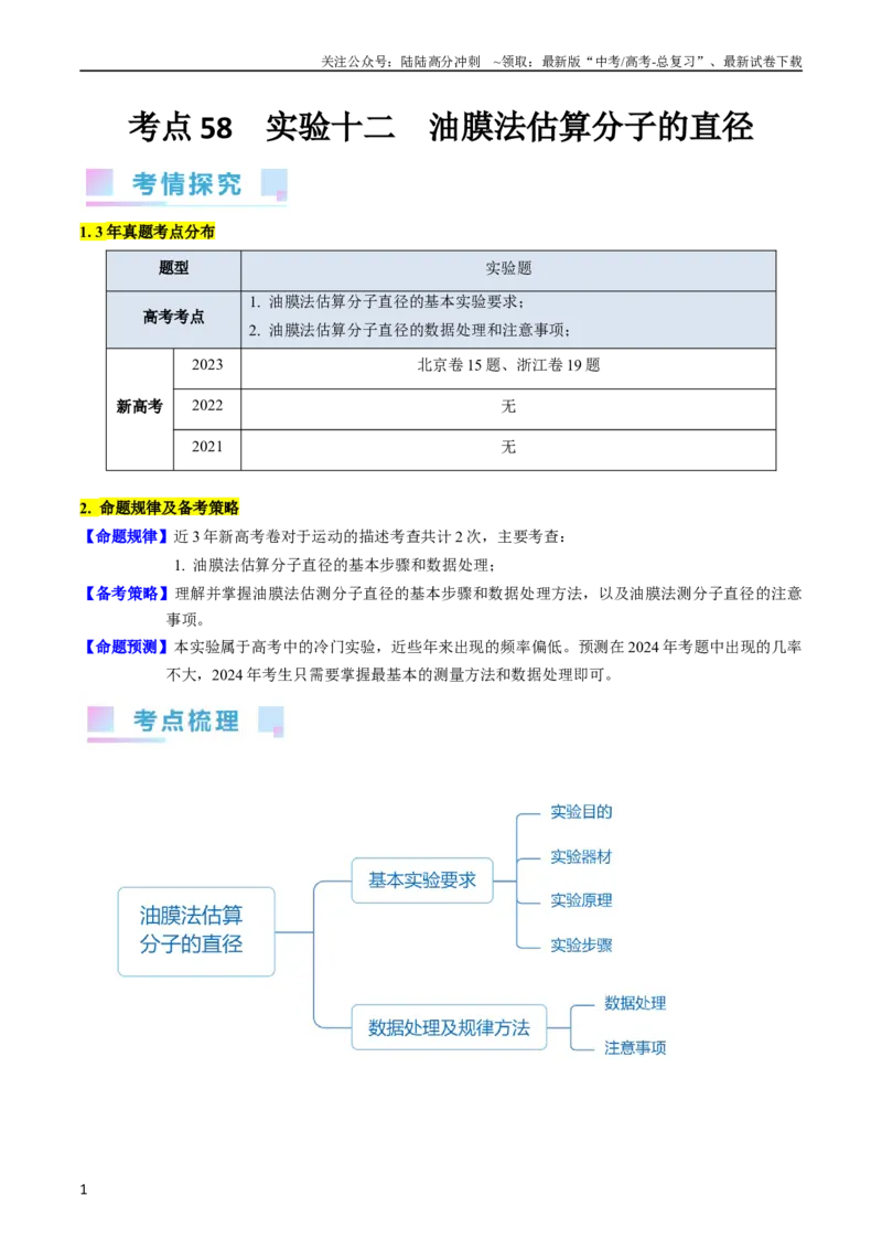 《考点58实验十二油膜法估算分子的直径-（核心考点精讲+分层精练）原卷版_04-物理-高考总复习_一轮复习_2024年_2024年高考物理一轮复习考点帮（新高考专用）》第1页预览