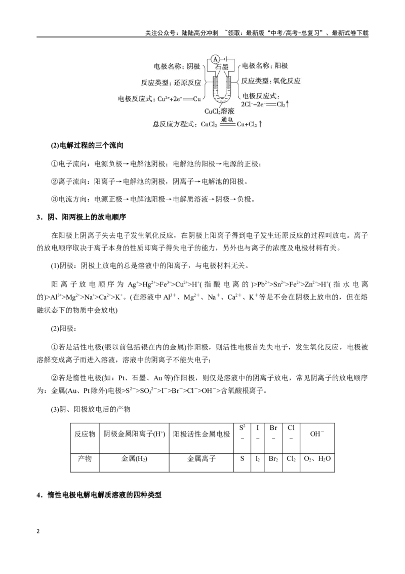 《考点37电解池及其应用、电化学腐蚀与防护（教师版）（新教材新高考）_05-化学-高考总复习_一轮复习_2025年_2025年高考化学一轮·考点讲义练习复习讲义（新教材新高考）_资料》第2页预览
