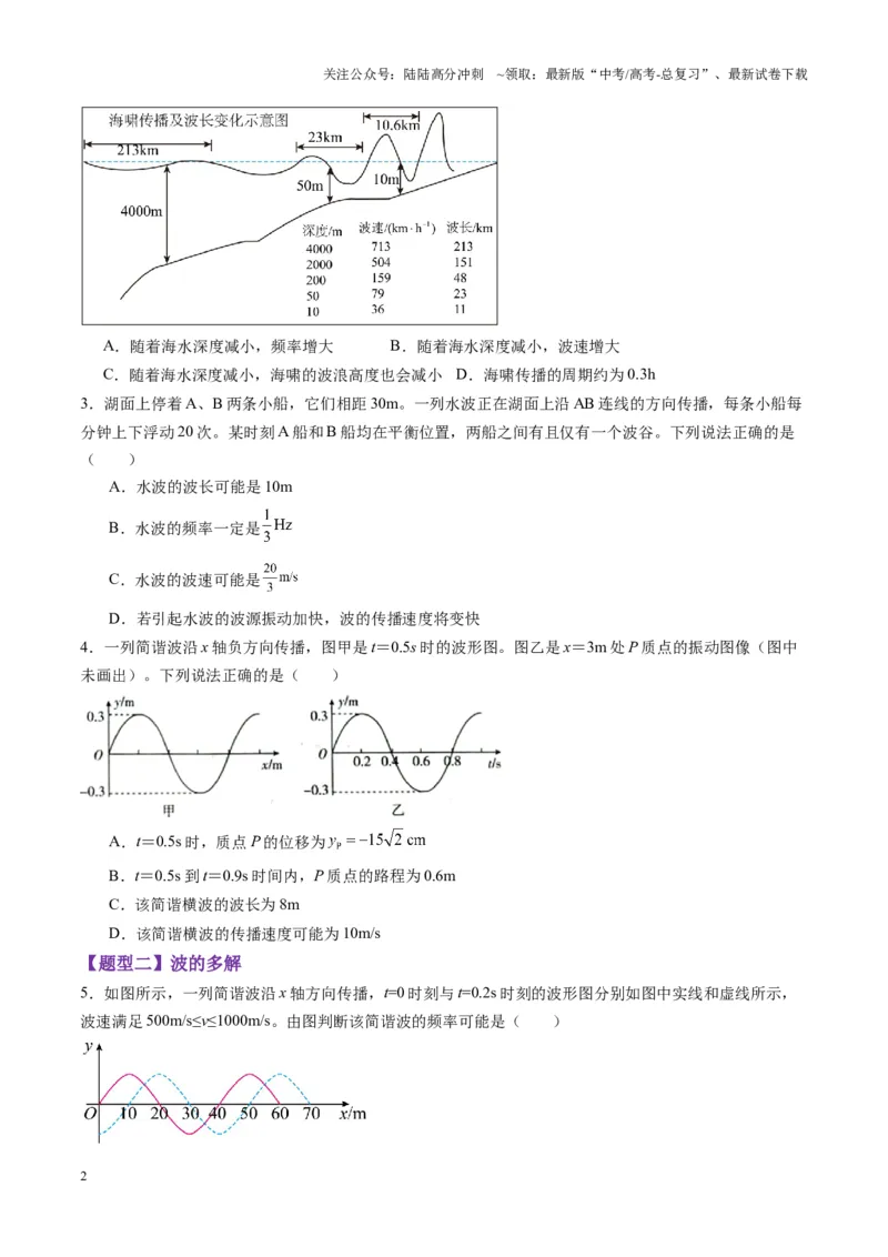 《第31讲机械波（练习）（学生版）_04-物理-高考总复习_一轮复习_2025年_2025年高考物理一轮复习讲义+练习+课件（新教材新高考）_第八章机械振动与机械波》第2页预览