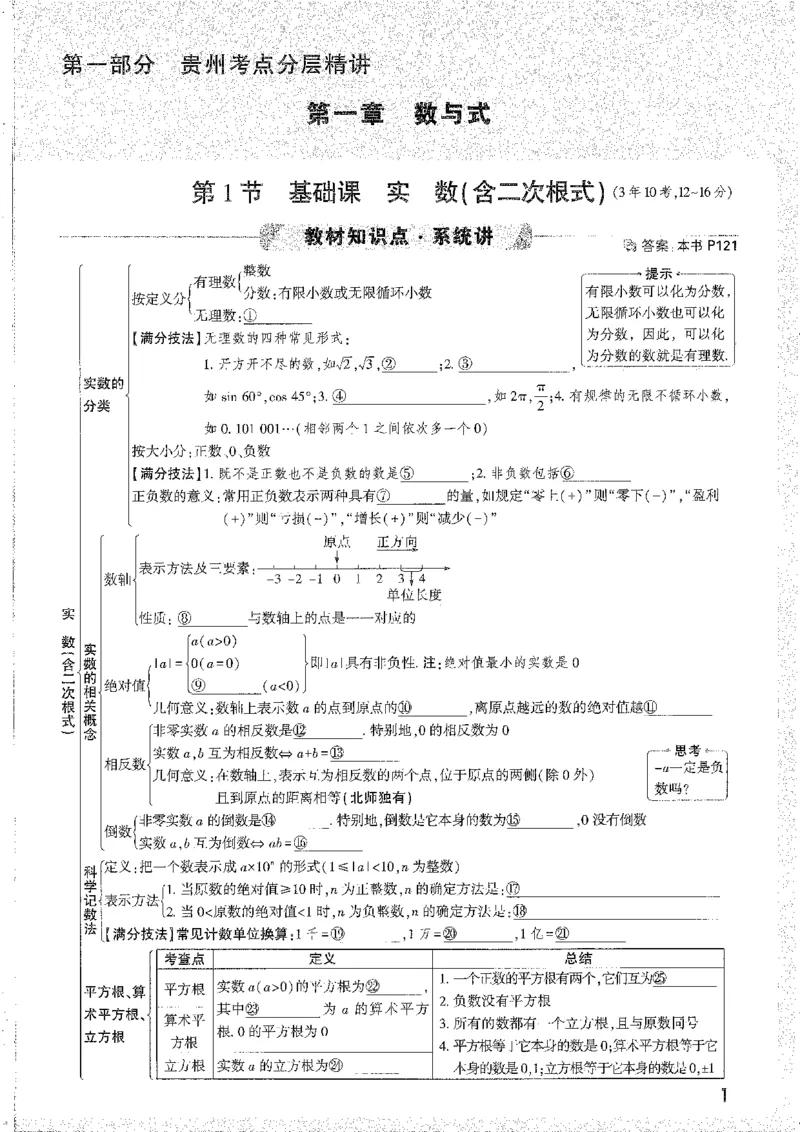 《1分层精讲本A4_2026版《万维中考试题研究》多省合集_2026版《万唯中考-试题研究》贵州语数英物化_2026万唯中考试题研究贵州数学》第7页预览