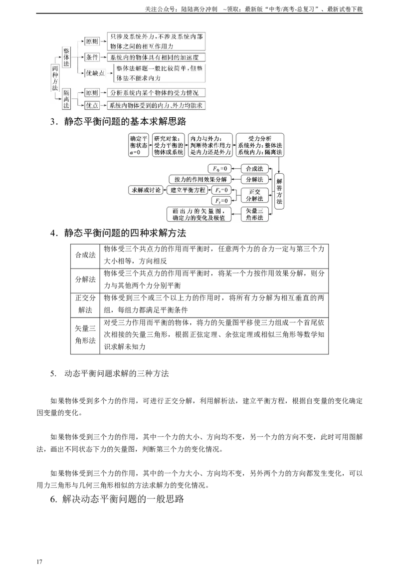 《第2讲相互作用与物体平衡（解析版）_04-物理-高考总复习_二轮复习_2024年_2024高考物理二轮复习二十五讲知识试题真题全国通用_资料》第8页预览