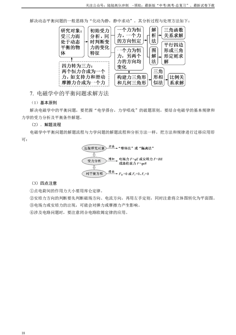 《第2讲相互作用与物体平衡（解析版）_04-物理-高考总复习_二轮复习_2024年_2024高考物理二轮复习二十五讲知识试题真题全国通用_资料》第9页预览