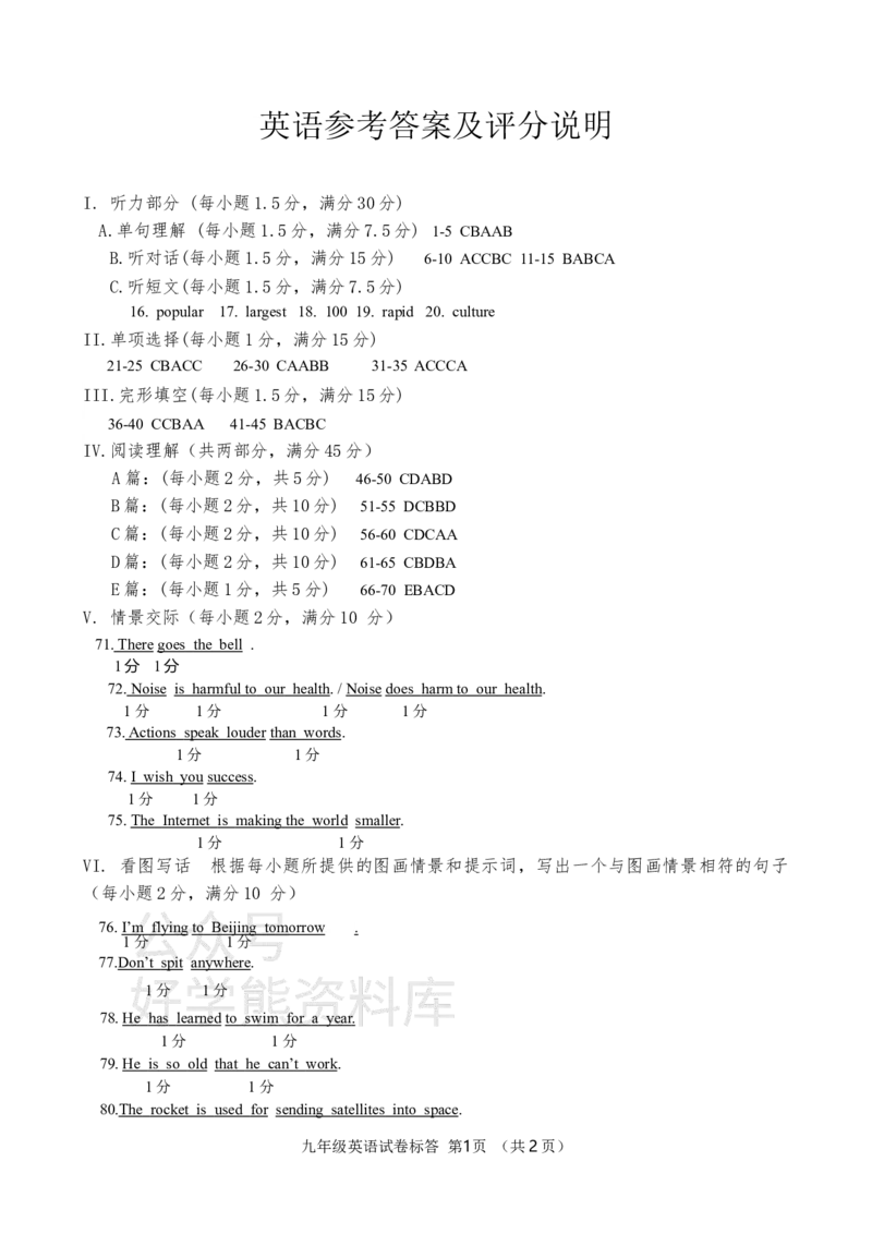 《仁爱版九年级上册英语期末试卷答案_20220725175221_初中英语期中卷+期末卷+单元卷+月考卷_初中英语期末试卷_仁爱版九年级上册英语期末试卷_仁爱版九年级上册英语期末试卷》第1页预览