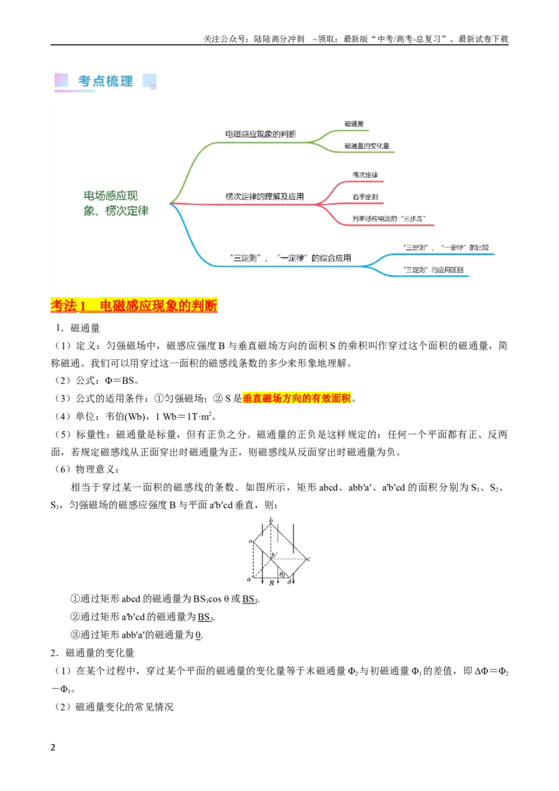 《考点49电场感应现象楞次定律（核心考点精讲+分层精练）原卷版_04-物理-高考总复习_一轮复习_2024年_2024年高考物理一轮复习考点帮（新高考专用）》第2页预览